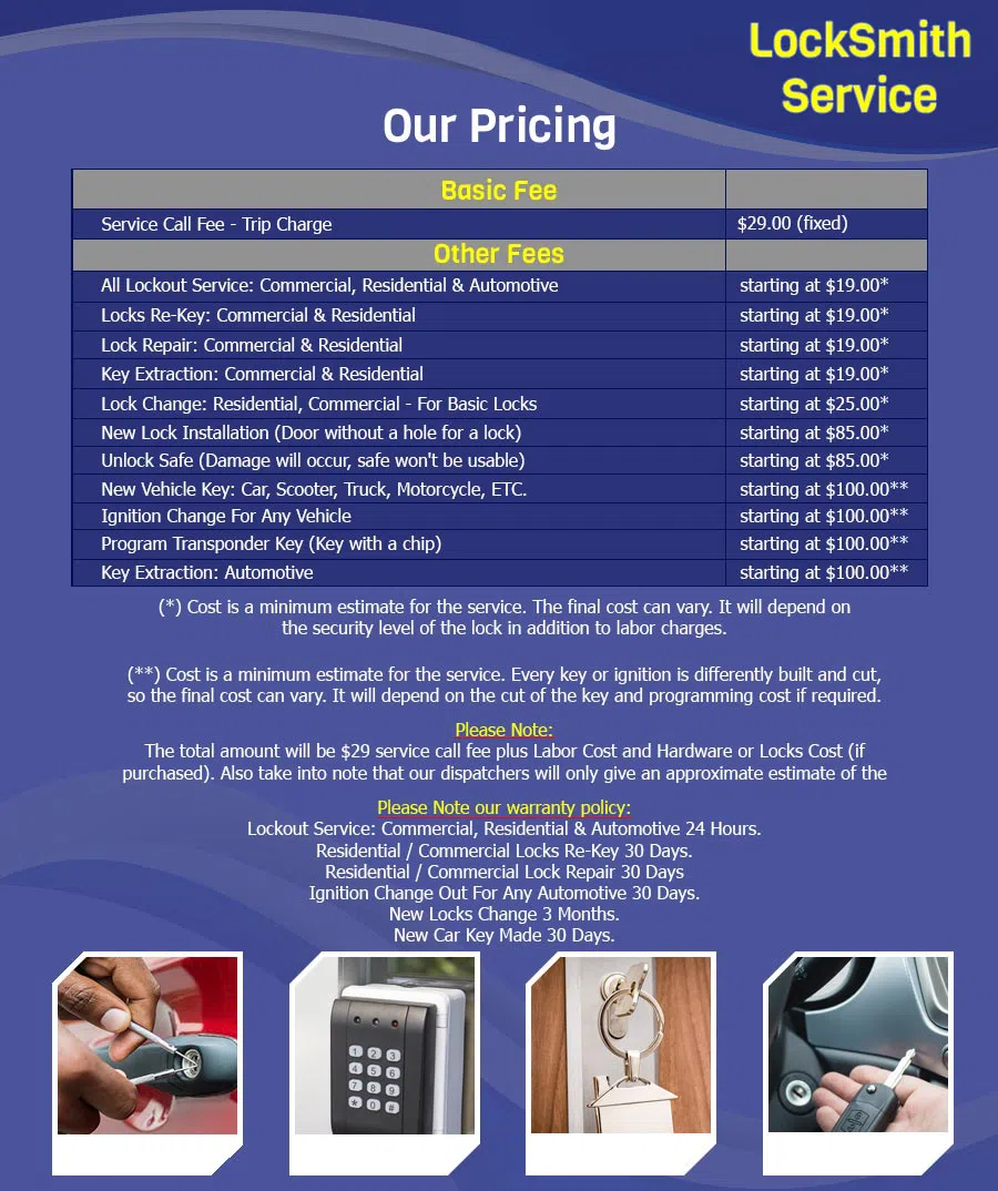 Advantage Locksmith Store Goodlettsville, TN 615-375-3385